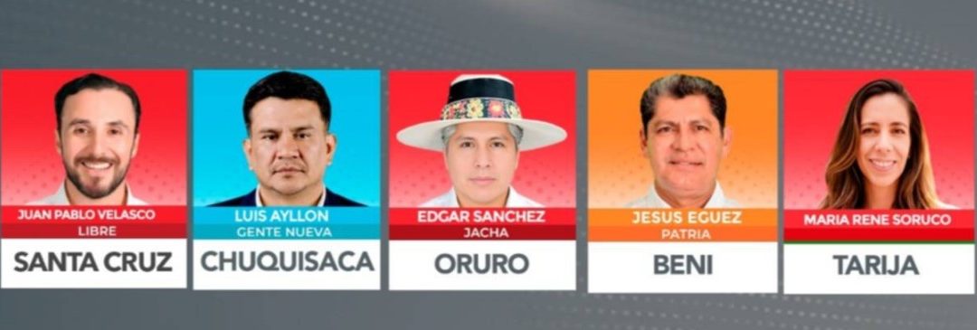 CONTUNDENTE GIRO POLÍTICO EN GOBERNACIONES DEL PAÍS