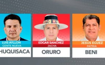 CONTUNDENTE GIRO POLÍTICO EN GOBERNACIONES DEL PAÍS