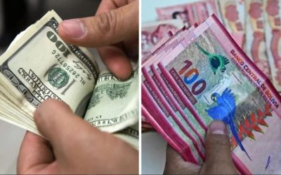 FLEXIBILIZACIÓN DEL DÓLAR PULVERIZA EL SALARIO MÍNIMO