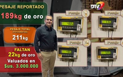 VACÍO DE 22 KILOS DE ORO AGRAVA CASO VIRU VIRU