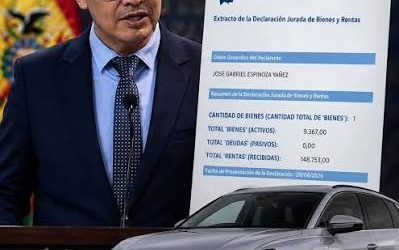 JUEZ QUE TRAMITA EL CASO ESPINOZA TIENE A SU HIJA EN EL BANCO CENTRAL