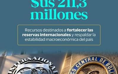 PRIMER DESEMBOLSO DEL FMI LLEGA CON US$ 211,3 MILLONES Y NO CON LOS 214