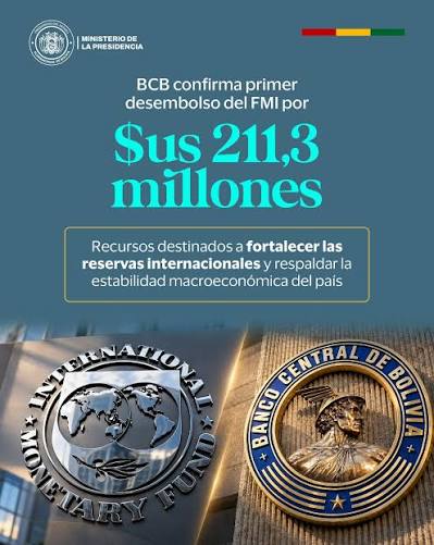 PRIMER DESEMBOLSO DEL FMI LLEGA CON US$ 211,3 MILLONES Y NO CON LOS 214
